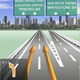 Image for article titled Navigon MobileNavigator for North America Hits the App Store, $70 For Now